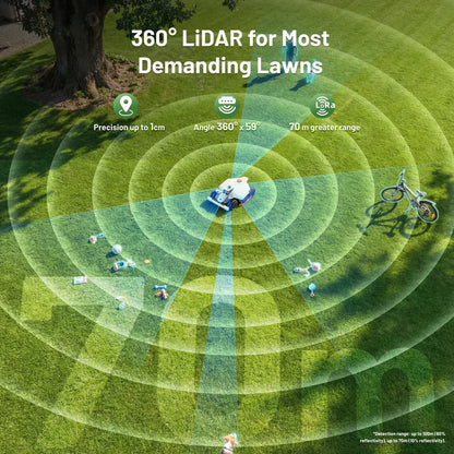 LUBA 3 AWD 1500H Robot Lawn Mower , 0.37Acres,360° Lidar+Dual-Cam AI Vision, 80% Slopes,2.2-4.0In Cut