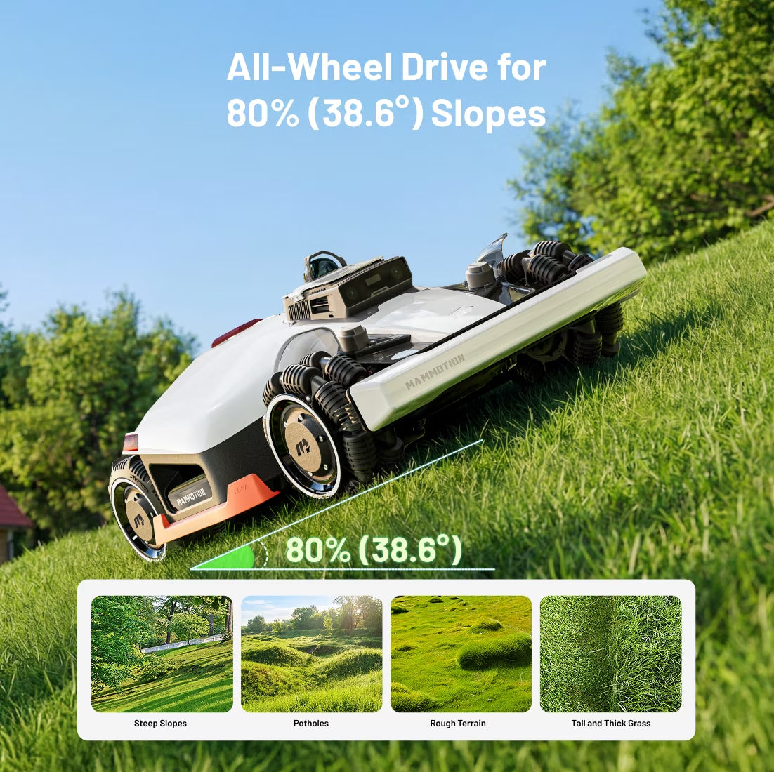 LUBA 3 AWD 1500H Robot Lawn Mower , 0.37Acres,360° Lidar+Dual-Cam AI Vision, 80% Slopes,2.2-4.0In Cut