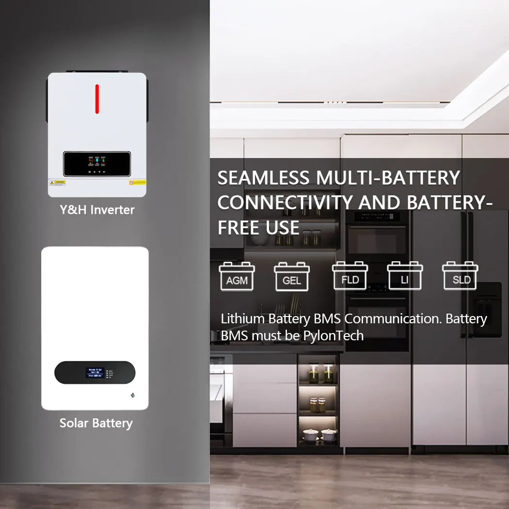 3600W Hybrid Solar Inverter 24VDC 120VAC Off-Grid On-Grid Inverter Pure Sine Wave 120A MPPT Solar Charge Controller