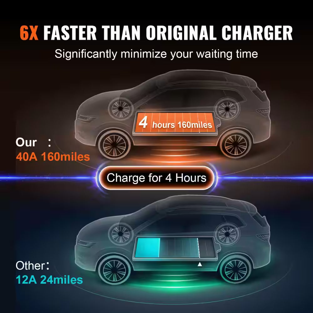 Level 2 Portable EV Charger, 40A 240V, 25 Ft. Cable, NEMA 14-50P Plug, Adjustable Current for Home EV Charging